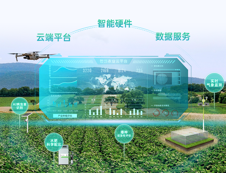 海睿科技全新升级智慧农业平台3.png