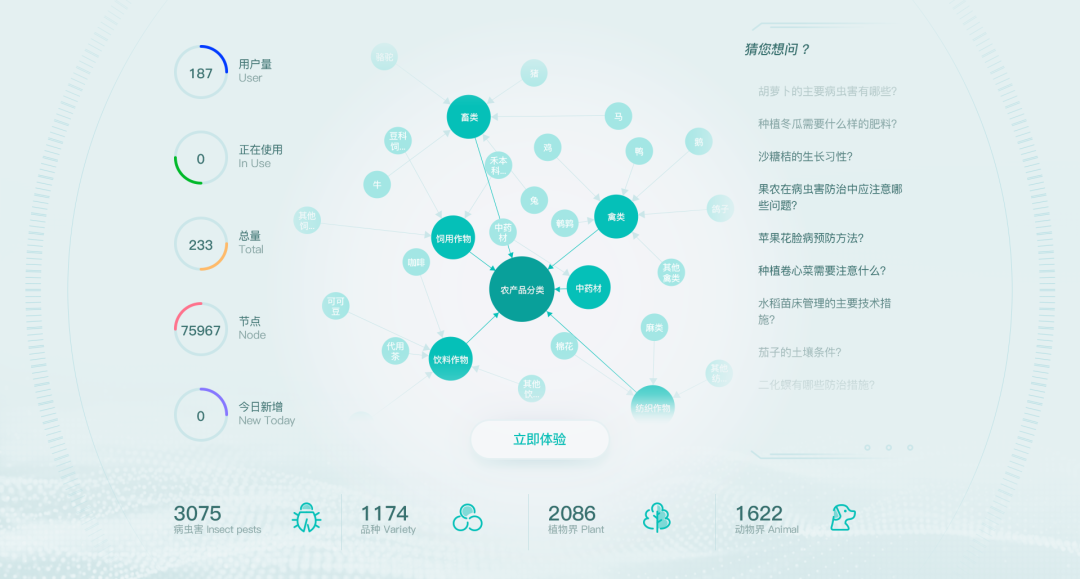 海睿科技全新升级智慧农业平台4.png
